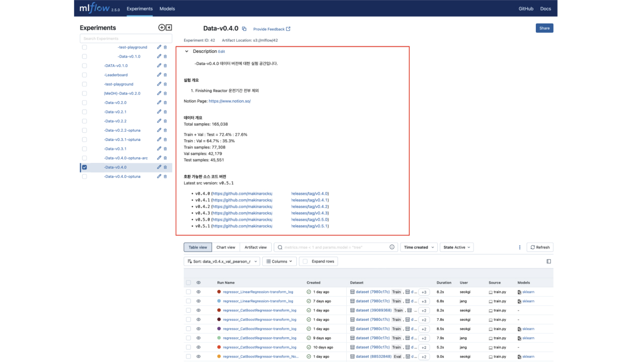 Data Version v0.4.0의 MLflow 화면 예시
