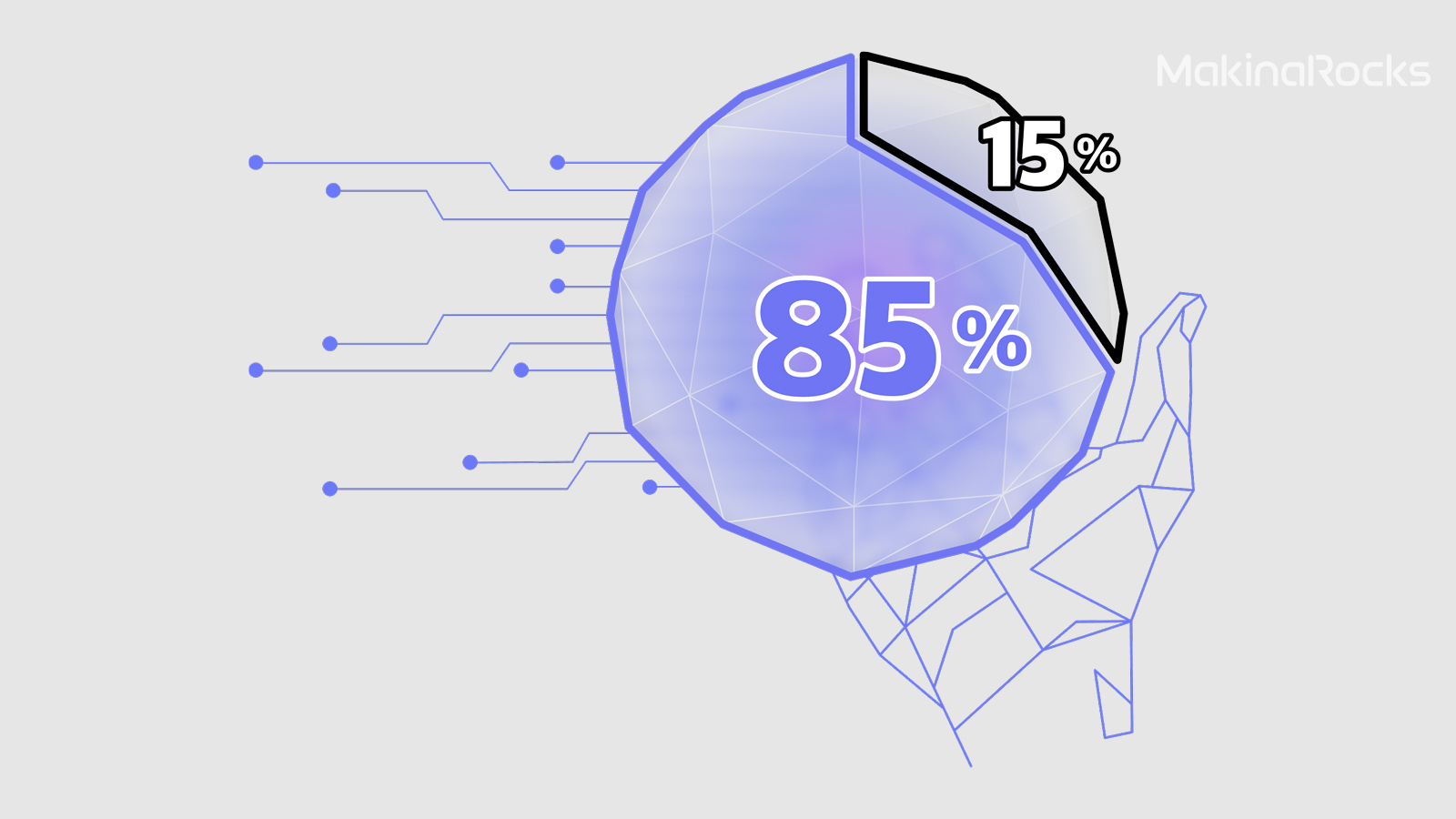 Real-World AI 시장 규모