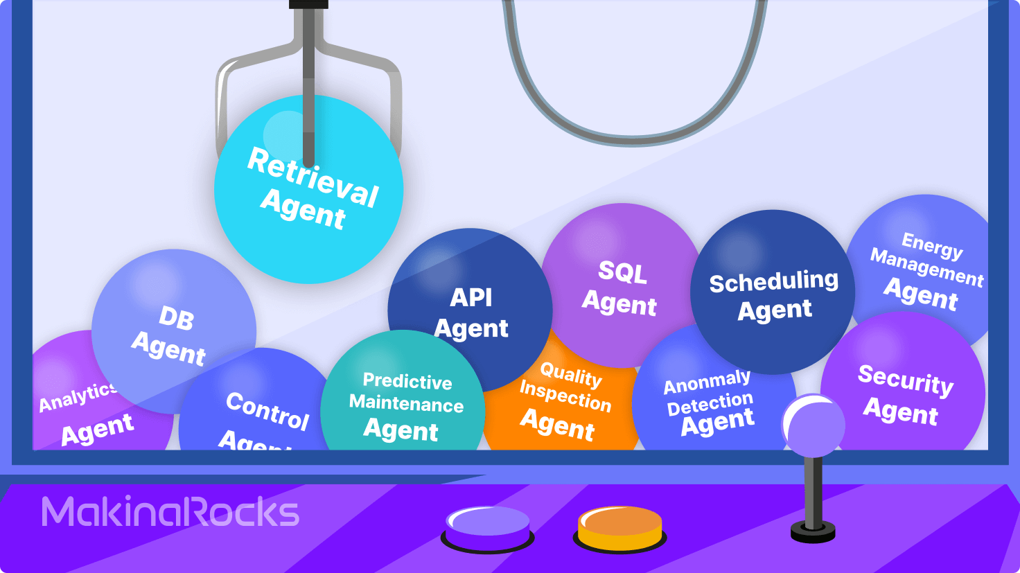 Bringing AI Agents to the Factory Floor | MakinaRocks