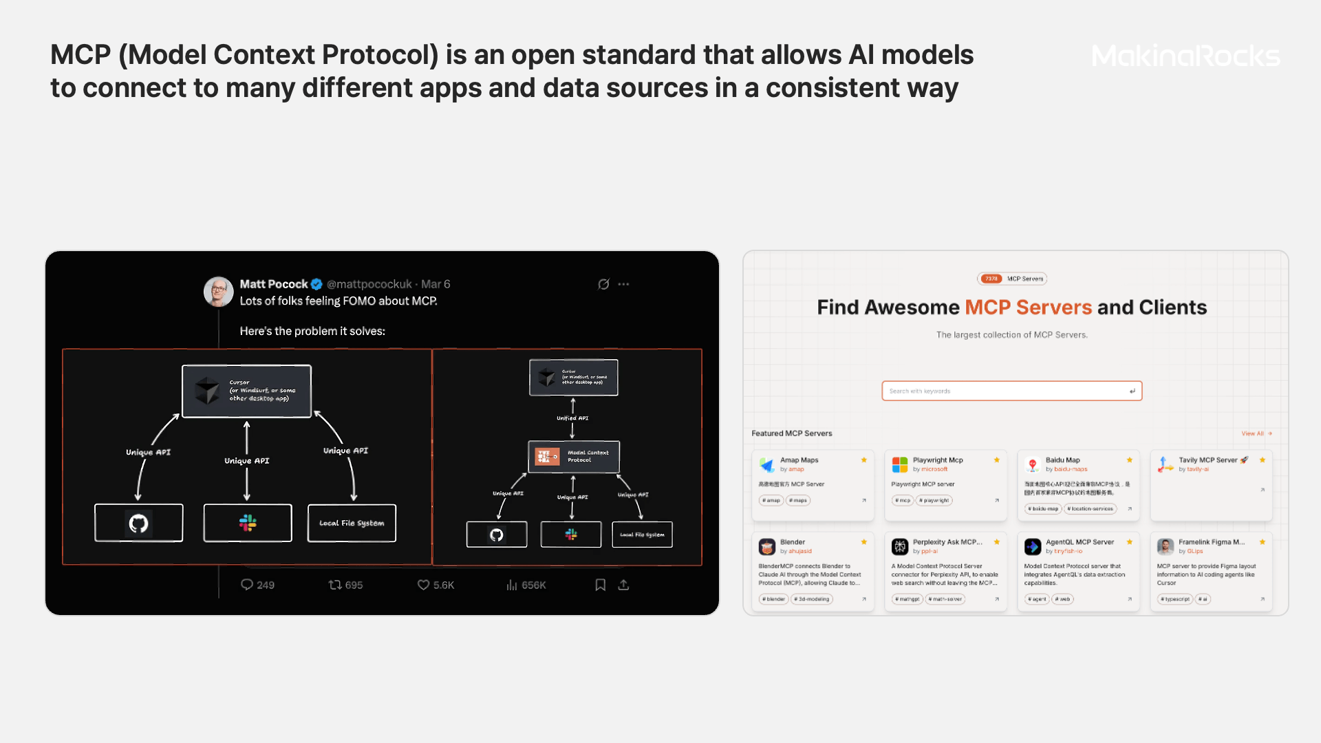 MCPは、AIモデルがさまざまなアプリケーションやデータソースに、統一された方法で接続できるようにするオープンスタンダード（開放型標準）です。