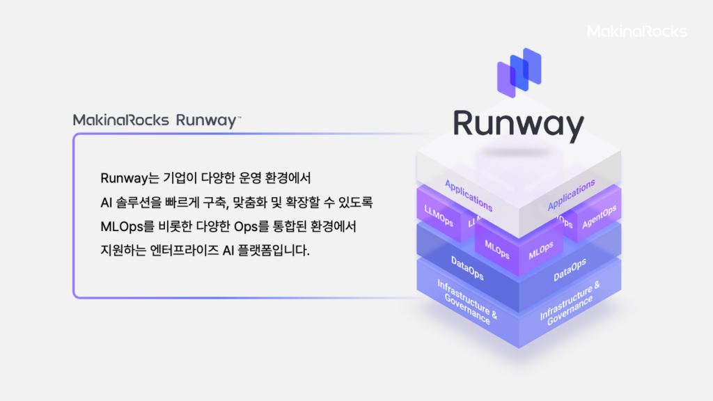 Runway for XOps