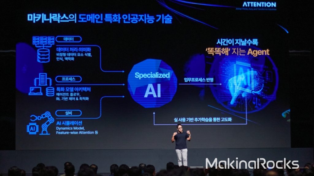 윤성호 마키나락스 대표의 키노트 발표
