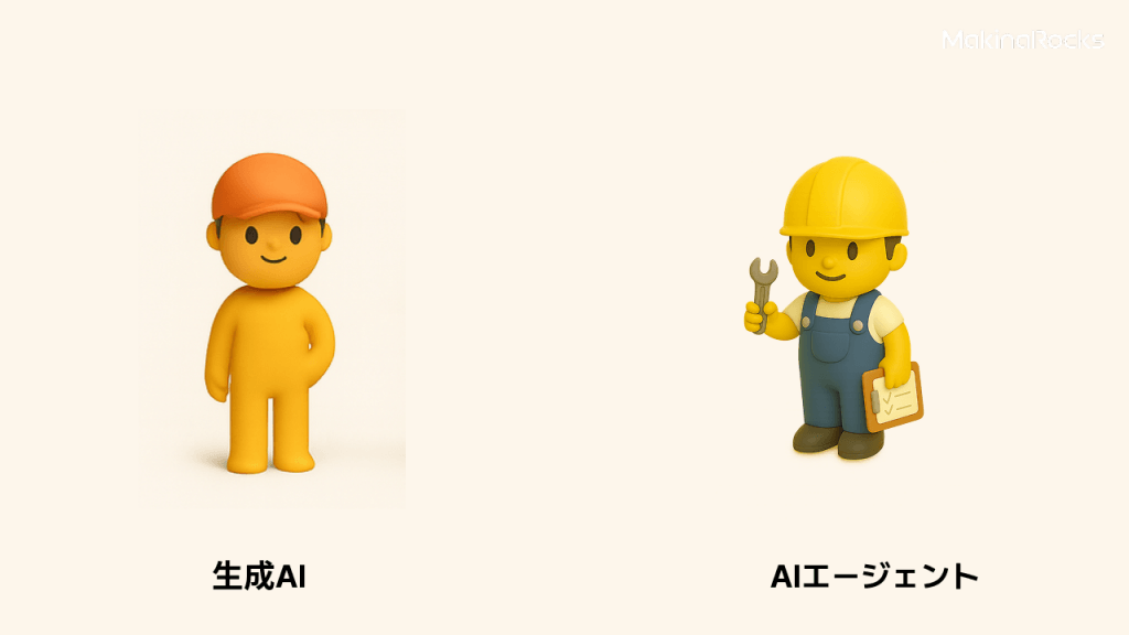 生成AIにツールを組み合わせることで、特定のタスクに専門性を持つAIエージェントが生まれます。