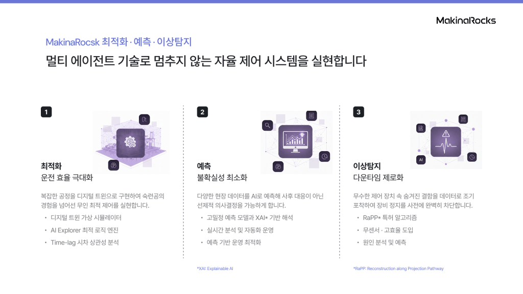 제조 현장의 문제를 해결하는 특화 AI