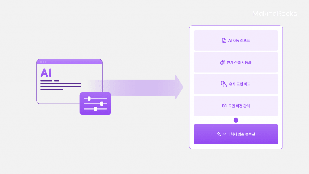 우리 회사의 판단 기준을 반영하고 필요한 기능을 개발해 줄 수 있는지 확인하세요
