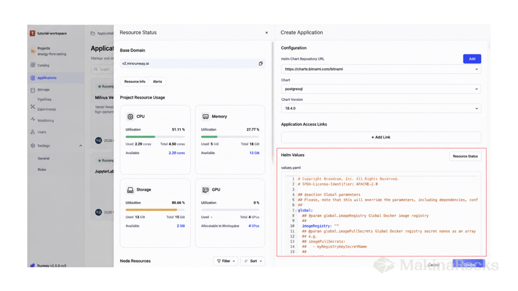 Runway platform UI showing Resource Status modal with CPU, Memory, Storage, and GPU utilization metrics alongside a Create Application panel with Helm chart configuration