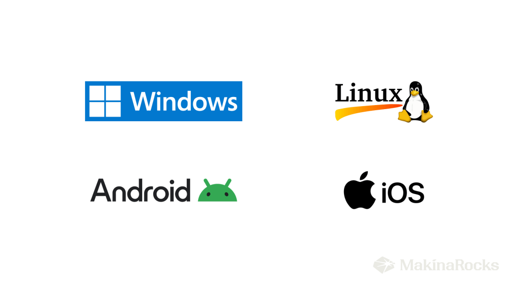Major PC and mobile operating systems — Windows, Linux, Android, iOS logos