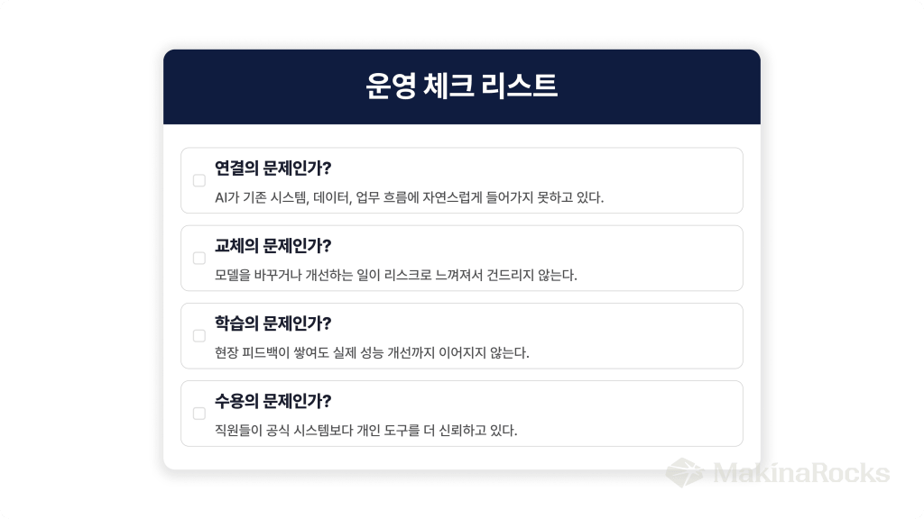 AI 운영 체크 리스트