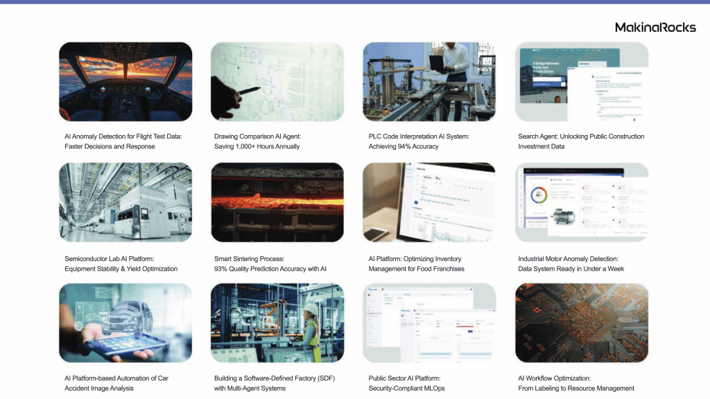 Physical AI deployed across industries