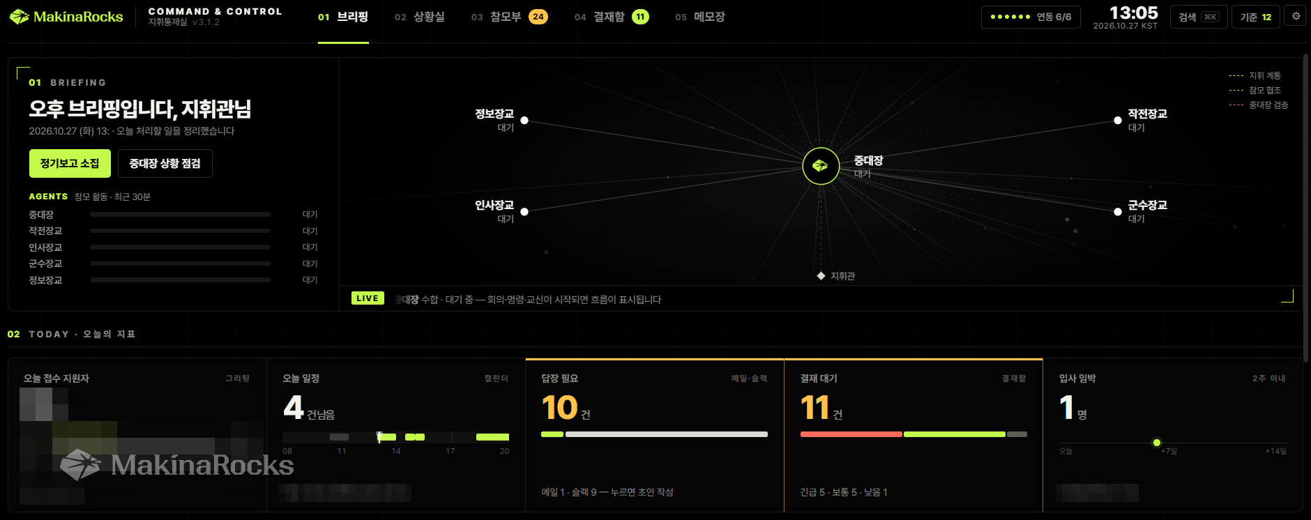 슬랙·메일·노션·캘린더 업무를 한 화면에 모은 HR AI 에이전트 지휘통제실 메인 브리핑 대시보드